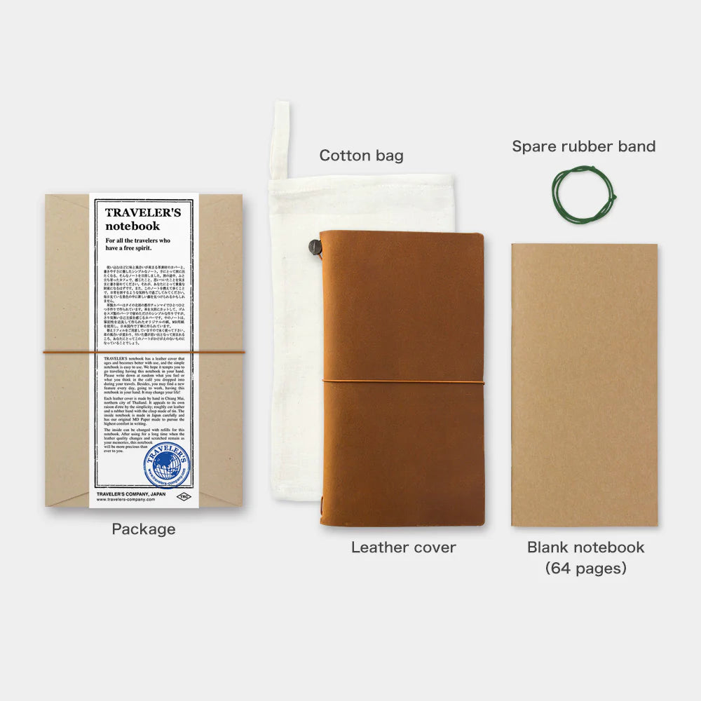 Comfortable Traveler's Company - B-Sides & Rarities - Passport - Sticker  Release Paper Gift