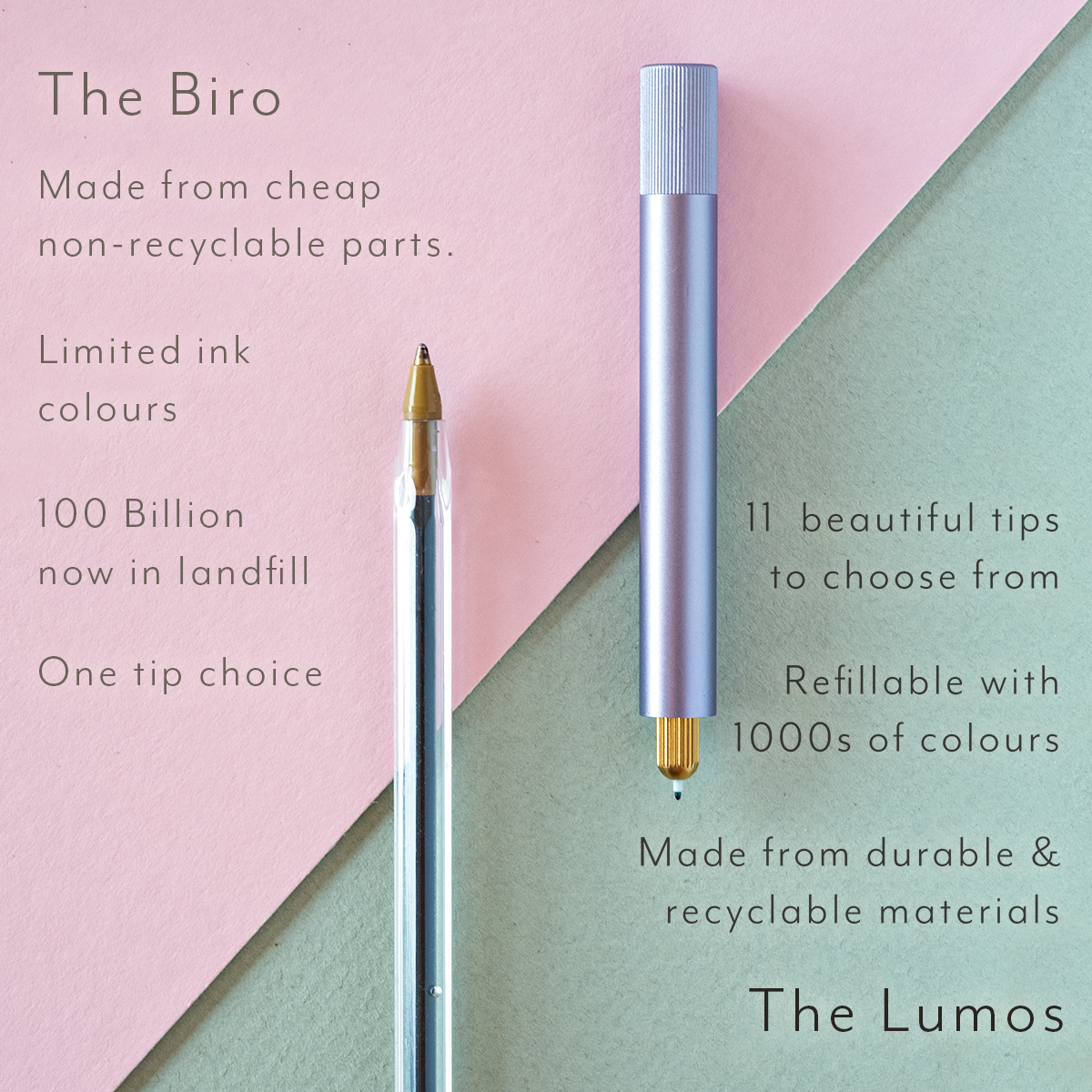 Lumos Mini: Blush